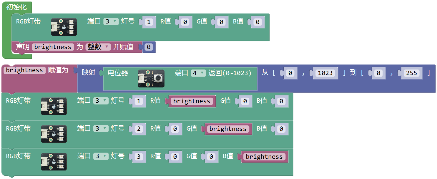 ../_images/%E7%94%B5%E4%BD%8D%E5%99%A8%E6%8E%A7%E5%88%B6%E7%81%AF%E4%BA%AE%E5%BA%A6.png