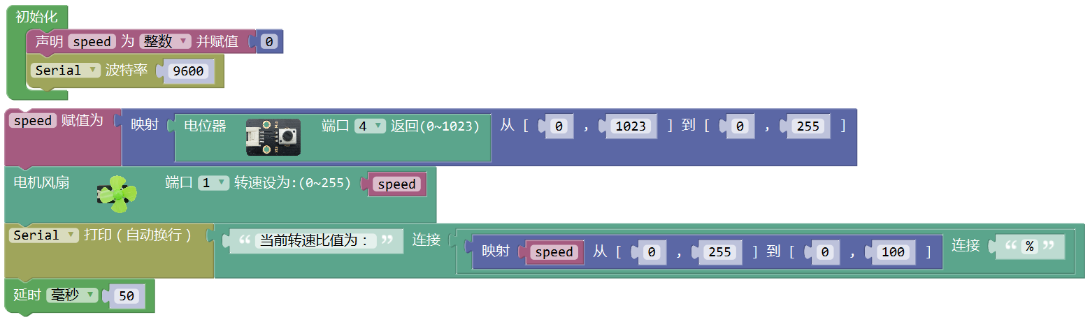../_images/%E7%94%B5%E6%9C%BA%E9%A3%8E%E6%89%87%E6%8E%A7%E5%88%B6.png